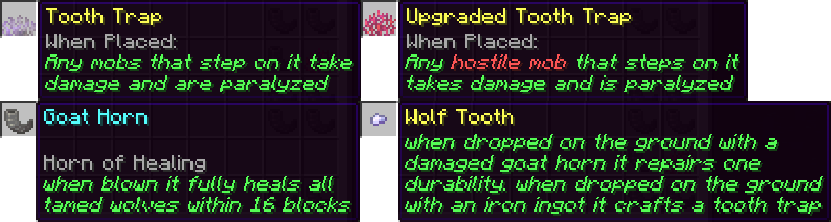 All Added Items