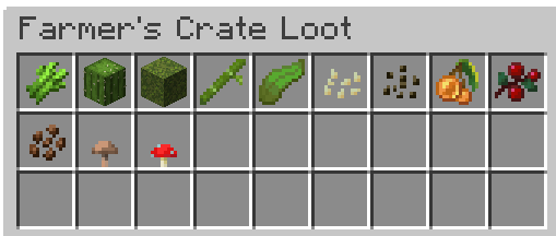 Farmer's Crate Loot