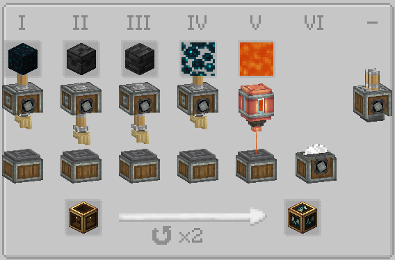 Deep Dark Crate Recipe