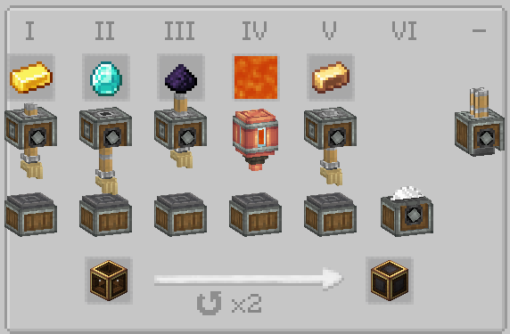 Netherite Crate Recipe