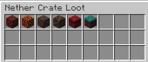 Nether Crate Loot