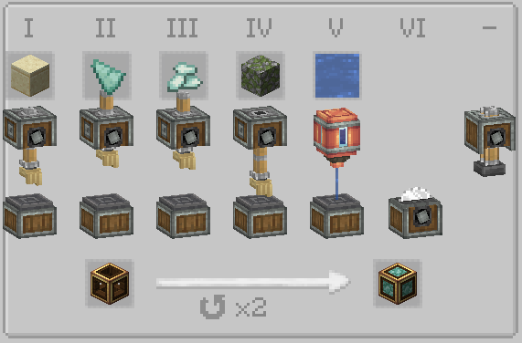 Ocean Crate Recipe