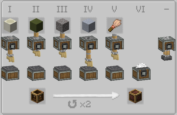 Sherd Crate Recipe