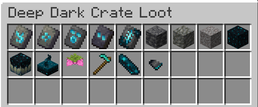 Deep Dark Crate Loot