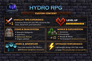 Hydro RPG