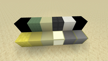 Current blocks