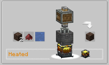 Soul Nutriend Sand craft