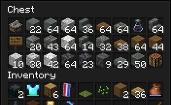 Chest Container