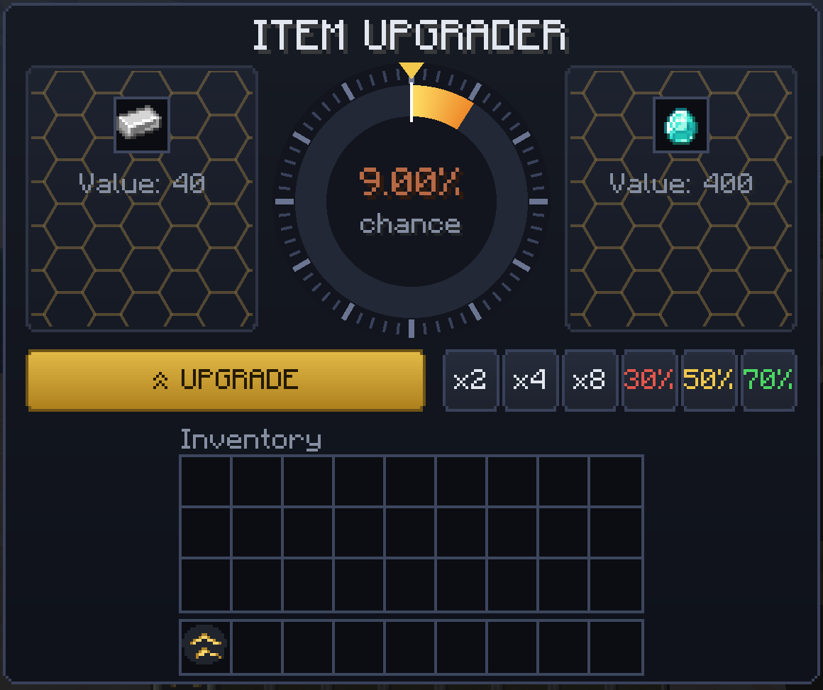 UI