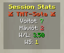 Stats Display