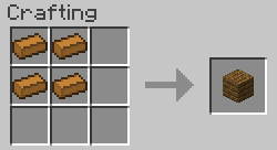 Adobe Bricks Recipe