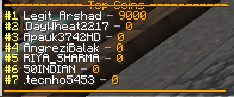LeaderBoard