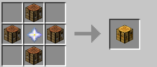Great Crafting Table Recipe