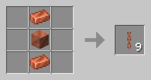 Casualists' Custom Recipes