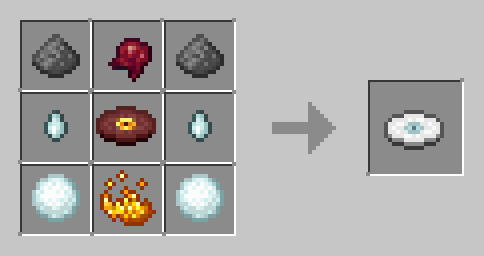 Casualists' Custom Recipes