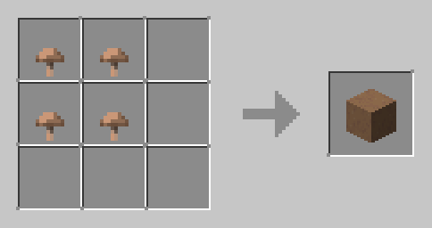 Casualists' Custom Recipes