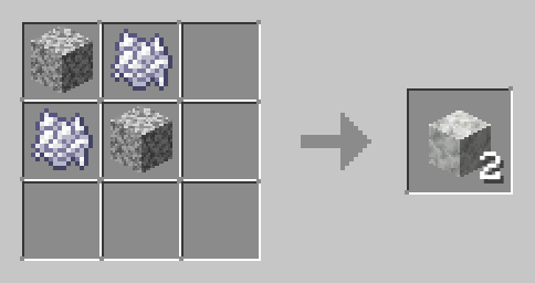 Casualists' Custom Recipes