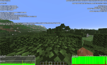 With MetalRender + Sodium + ModMenu