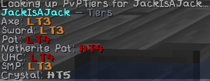PVPTiers Lookup - JackIsAJack