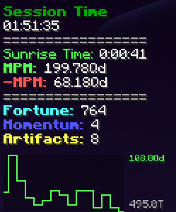 HUD Preview