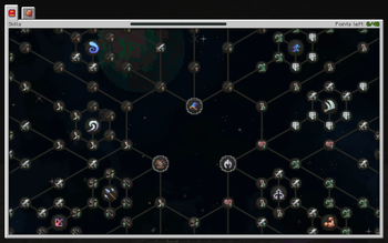 Skill Trees