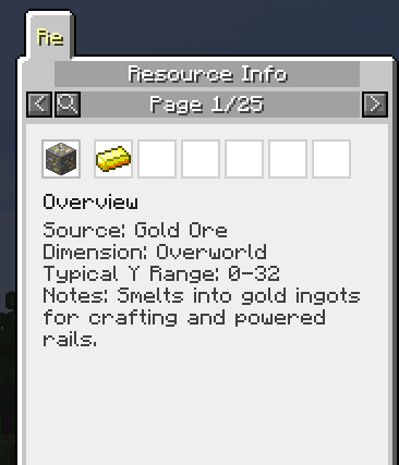 Ore Lookup