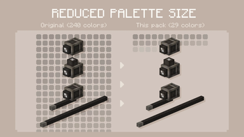 Reduced palette size