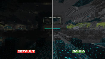 Gamma