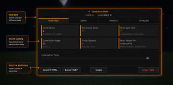Stats Screen