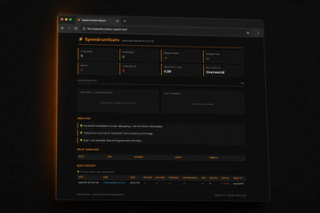 HTML Export