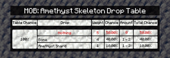 Amethyst - Echoes Screenshot 4