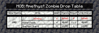 Amethyst - Echoes Screenshot 2