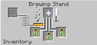 Enchanted Star Bottle Recipe