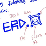 Icon for ERD
