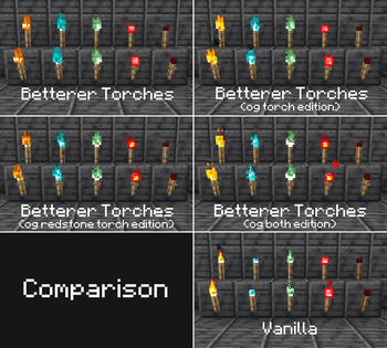 Comparison