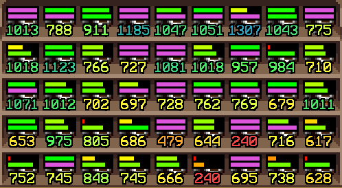 Mount Potential Bars
