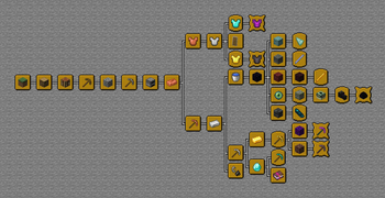 v0.1.1a - New Story Advancement Tree
