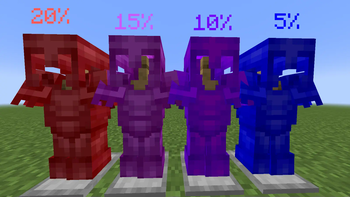 20% to 5%