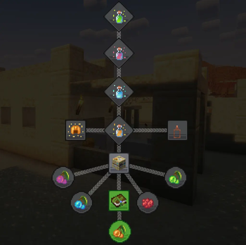 Main Quests