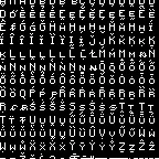 All accented characters