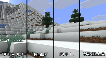 Snowy Example
