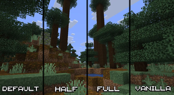 Spruce Example
