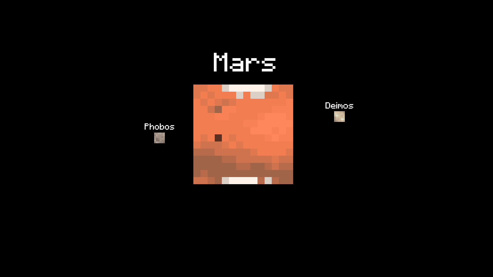Mars, Phobos & Deimos