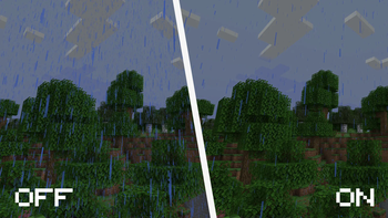 Rain Patricles