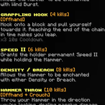 Item description