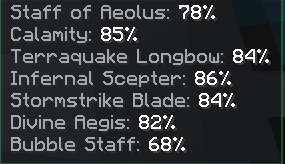 Weapon Cooldown Panel