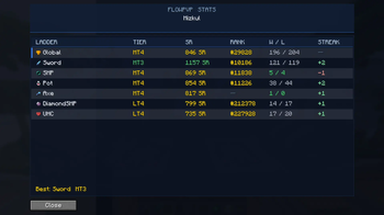 Player Stats