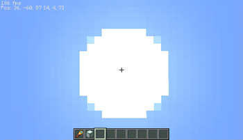 The sun is a circle