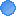 Modern Temperature
