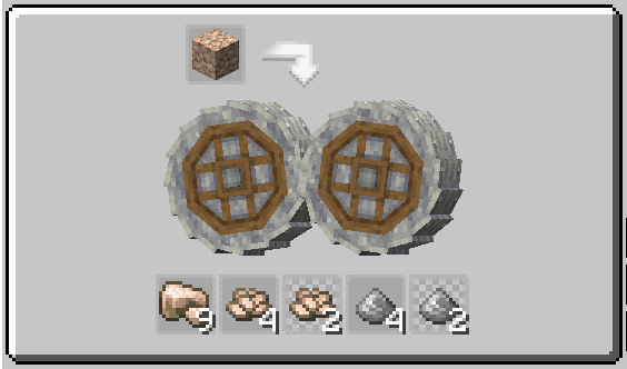 Ore Cluster Processing